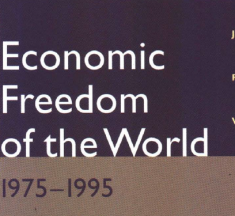 Index ekonomické svobody: Historický vývoj